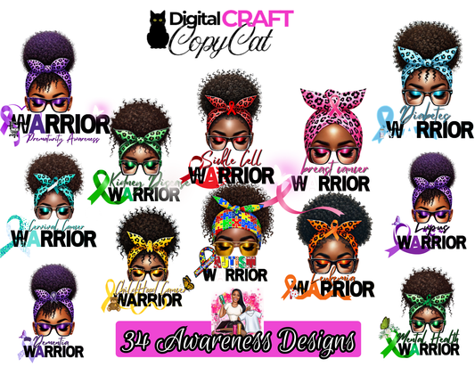 Awareness Editable Digital 34 Design Kit PLR