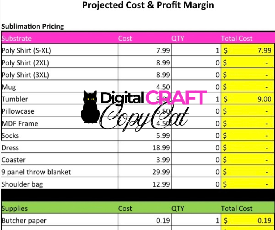 Craft Profit Calculator