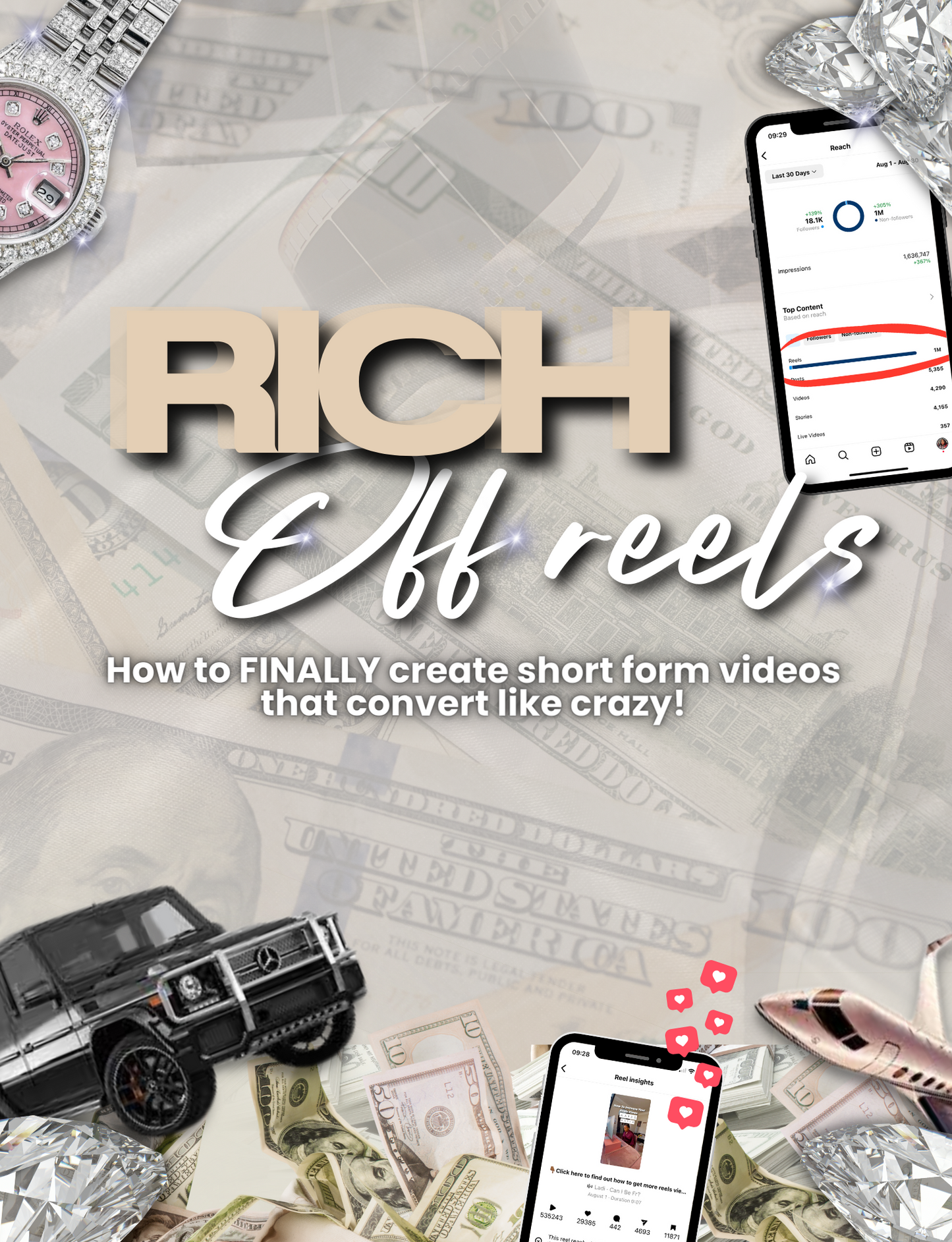 Rich Off Reels PLR MRR