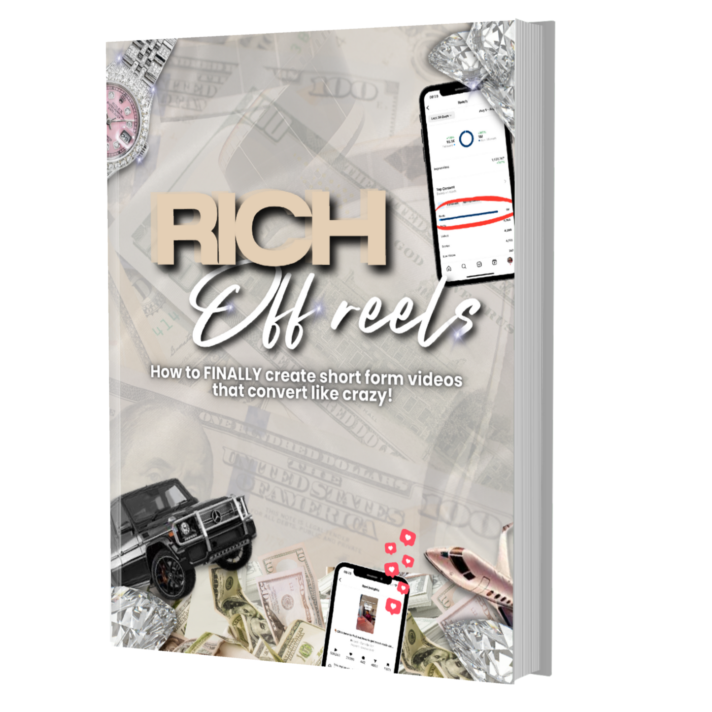 Rich Off Reels PLR MRR